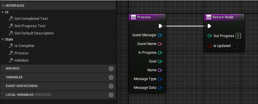 Quest Task Processing Function